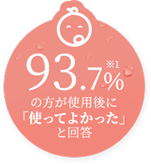 98%のママがリピート買いしたいと回答