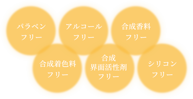 パラベンフリー・アルコールフリー・合成香料フリー・合成着色料フリー・合成界面活性剤フリー・シリコンフリー